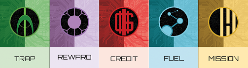 Card Types
